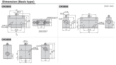 CM3B06T AIRTAC MANUAL VALVES, CM3 SERIES BASIC UNIT (PLUNGER) COMPACT 3 WAY 2 POSITION N.C, 1/8" NPT PORTS